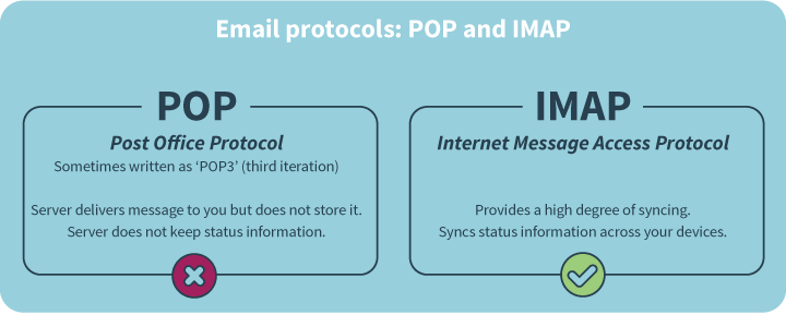 IMAP POP3 - aNinja